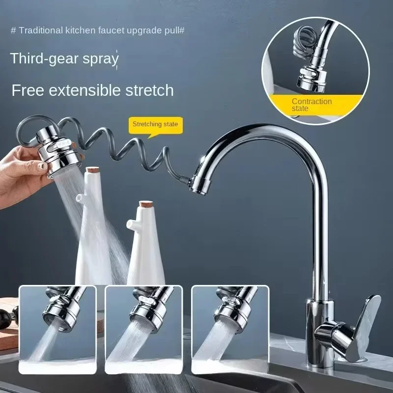 Nowa bateria kuchenna z 3 tryb – Kitchen Gadgets Pakistan recenzja i cena